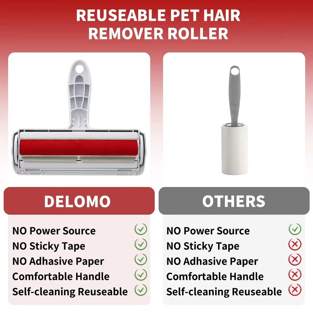 Reusable Pet Hair Remover Roller – Fast, Mess-Free Fur Cleanup for Furniture, Clothes & Car Seats